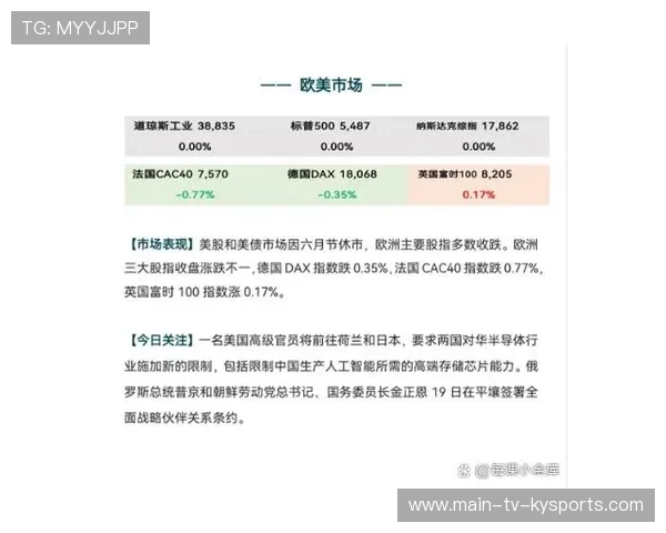 创业板震荡趋势确立：科技板块领跌，创业板科技龙头股一览表